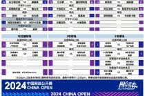 2023赛季中超开赛时间(2023年中超)