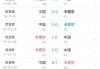 非洲杯最新比分结果(非洲杯足球2021赛程表)