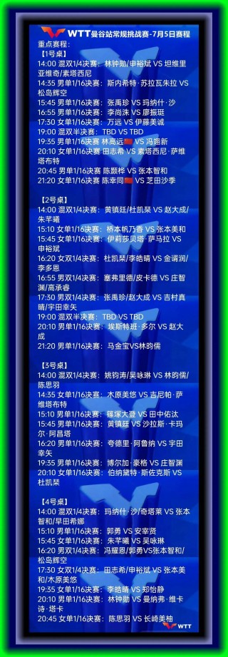 乒乓直播网(免费)(乒乓直播网免费樊振东对决张本智和)