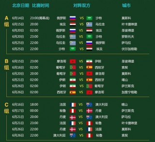 2018年俄罗斯世界杯赛程表(2018年俄罗斯世界杯非常精彩)