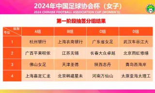 中国女足最新世界排名(中国女足最新世界排名第19)