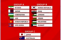 2026年世界杯预选赛赛程(2026年世界杯预选赛赛程揭晓)