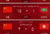 体球网旧版足球即时比分手机版(体球网旧版足球即时比分手机版分)