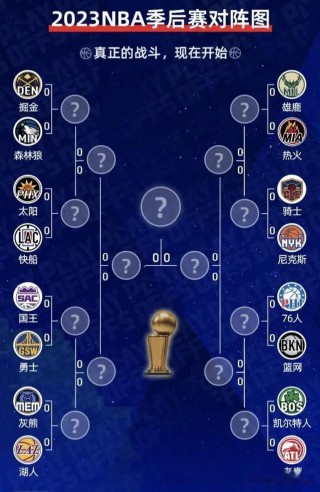 2013年nba季后赛对阵图(2013年nba季后赛对阵战绩图)