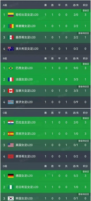 中国足球比分(足球比分中国队)