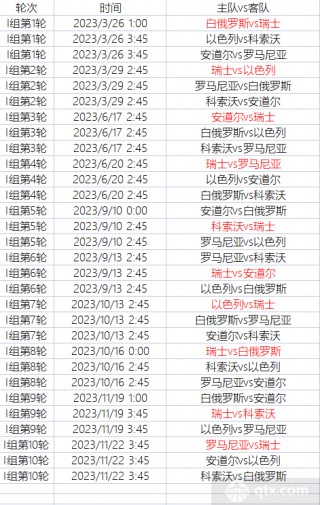 欧洲杯2023赛程时间表(欧洲杯2023赛程时间表冠军)