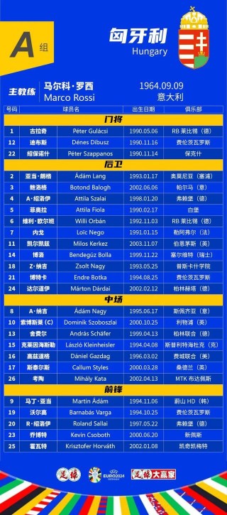 现役足球球星排名(现役足球球星排名前十名)