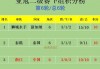 亚冠历届冠军一览表(亚冠历届冠军一览表图片)