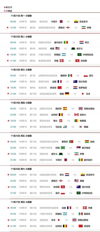 今日世界杯赛事直播(今日世界杯比赛赛程表)