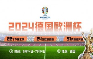 欧洲杯比赛时间(2024美洲杯和欧洲杯比赛时间)，2024年欧洲杯与美洲杯比赛时间揭秘，揭秘2024年欧洲杯与美洲杯比赛时间