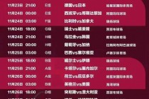 世界杯2022赛程表中国时间(世界杯赛程安排表)