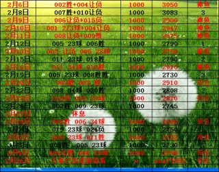 欧冠比赛比分预测(欧冠足球比分预测)