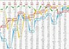 全运会奖牌榜(2024年全运会奖牌榜)