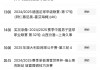 世界女排联赛2021赛程直播(世界女排联赛2021赛程直播中国巴西)