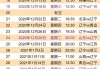 cba比赛赛程表(cba比赛赛程表直播)