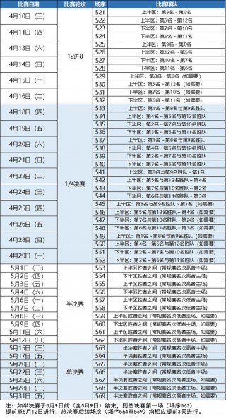 历年cba冠军一览表(历年cba冠军一览表图)
