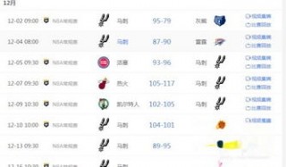 2021欧洲杯比赛结果一览表(2021欧洲杯比赛结果一览表知乎)