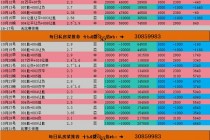 法乙联赛积分榜(opta足球数据官网)