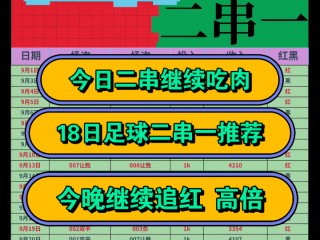 今日足球二串一推荐(今日足球二串一推荐查询)