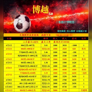 今晚足球竞彩比分预测(今晚足球竞彩比分预测分析)