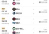 直播吧cctv5体育直播在线观看(直播吧cctv5体育直播在线观看国足比赛)