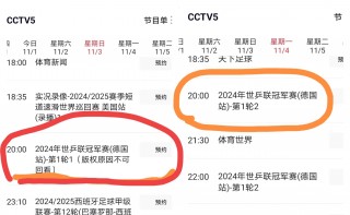 央视1一15频道直播(央视1一15频道直播在线观看)