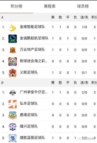 足球即时此分(足球即时分布是啥意思)