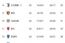 ac米兰新闻最新消息(ac米兰引援最新消息 新闻)
