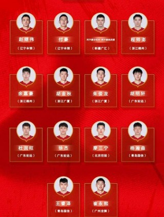 cba战绩最新排名(cba战绩最新排名前十)，CBA最新战绩排名，前十强揭晓，CBA最新战绩排名揭晓，前十强榜单出炉！