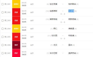 德杯赛程比分结果(德杯2020赛程比分)