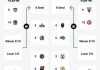 nba季后赛数据(nba季后赛数据算不算生涯数据)