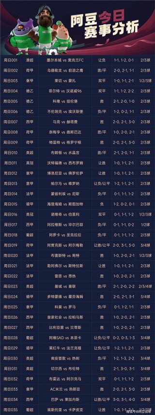 竞彩足球结果查询(竞彩足球结果查询今天比赛结果)