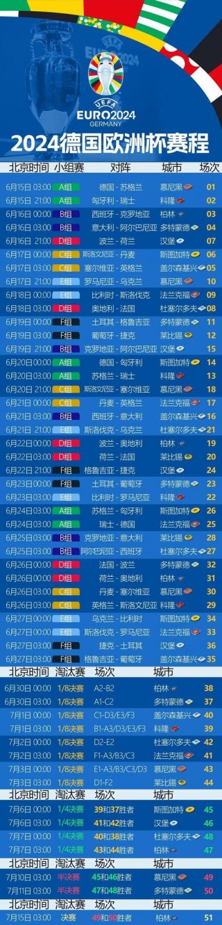 2020欧洲杯开赛时间(2020欧洲杯开赛时间表)