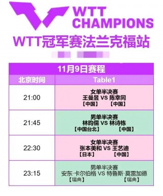 网球直播在线观看(网球直播在线观看免费高清)