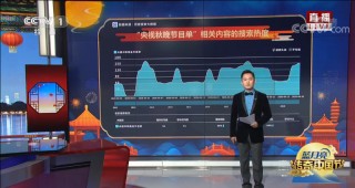 cctv1在线直播观看中央一套直播(cctv1在线直播观看中央一套直播cctv5)，CCTV1在线直播，中央一套实时观看，CCTV1在线直播，实时观看中央一套节目