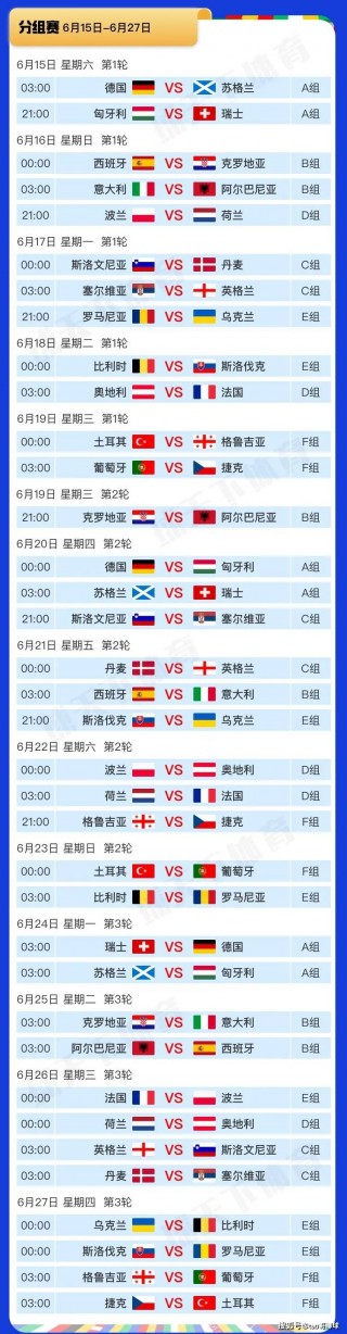 欧洲杯2023赛程(欧洲杯2023赛程比分结果)