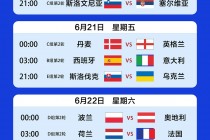 2021欧洲杯比赛结果表全部(2021欧洲杯比赛结果表全部比分)