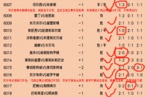 新浪竞彩足球比分(天天盈球新浪竞彩足球比分)