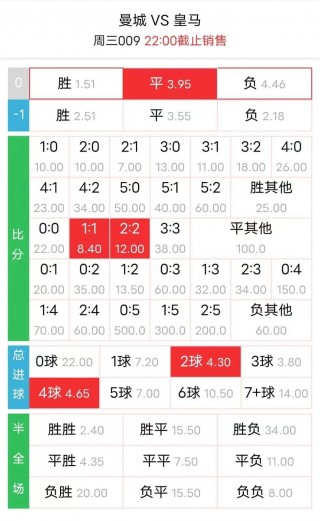 欧冠18决赛打几场(欧冠2018决赛全场)
