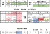 竞彩足球结果比分(竞彩足球结果比分开奖结果)