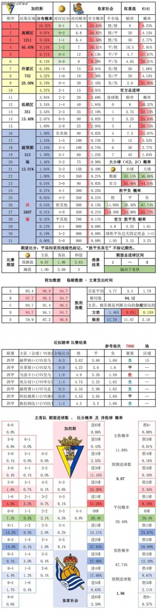 竞彩足球结果比分(竞彩足球结果比分开奖结果)