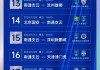 2019中超赛程表(2019中超赛程表和积分榜)