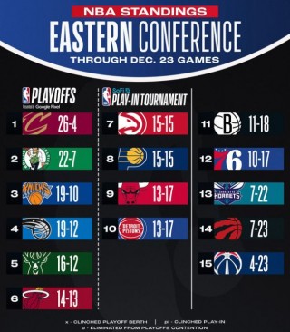 nba火箭新闻(nba火箭新闻交易)