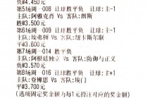 500彩票网竞彩足球(澳客500彩票网竞彩足球)
