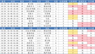 马竞对塞维利亚比分结果(马竞对塞维利亚的比分结果)