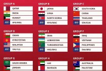 世界杯2022亚洲预选赛12强赛时间(世界杯2022亚洲预选赛12强赛比赛结果)