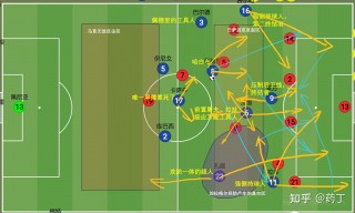 巴塞罗那赛程(梅西已确定加盟曼城)