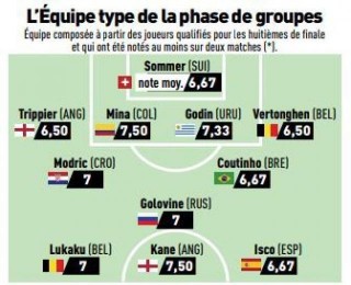 英格兰vs比利时比分预测(英格兰vs比利时比分预测最新)