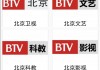 中央电视台1套在线直播高清视频(中央电视台1套在线直播高清视频回看)