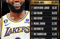 nba常规赛湖人vs雷霆(211湖人vs雷霆)